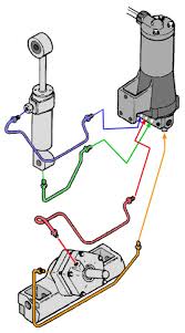 Check spelling or type a new query. Chrysler Force Outboard Trim Motors Solenoids Relays Mastertech Marine