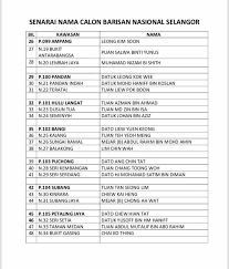 For your search query najib razak pengumuman senarai calon bn selangor mp3 we have found 1000000 songs matching your query but showing only top 10 results. Senarai Calon Barisan Nasional Selangor Anti Semua Salah Umno Assu Facebook