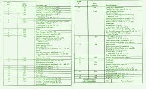 Chevrolet silverado fuse box diagram. Download Usb To Auxiliary Wiring Diagram Full Hd Djpeace1 Upgrade6a Fr