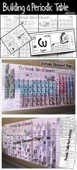 Study chemistry's periodic law to understand elements' properties and how they relate to one another. 44 Chemistry Study Guide Ideas Chemistry Teaching Chemistry Chemistry Lessons