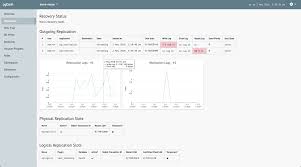 Postgresql 11 Partitioning Improvements Pgdash