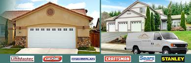 Full demographic report of harrison, ny population including education levels, household income, job market, ethnic makeup, and languages. Contact Us 914 276 5076 Garage Door Repair Harrison Ny