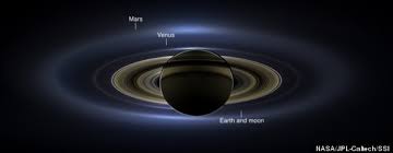 Wow Far Flung Probe Snaps Spectacular Panorama Of Solar System Mars And Earth Cassini Saturn Saturn