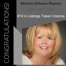 Profile for Keller Williams Pinnacle Central