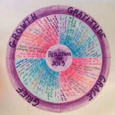 Reflection A Mandala Journal Prompt To Help You End 2013 Well Art Therapy Activities Therapy Activities Therapeutic Art