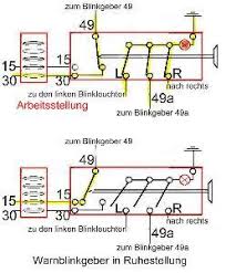 Blinklicht