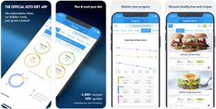 This may be a useful addition for those who find planning their diet apps make keto dieting much more manageable. Which Keto Tracker App Is Right For You Heads Up Health