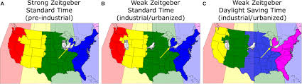 frontiers daylight saving time and artificial time zones