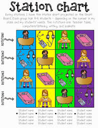 getting started guided reading rowdy in room 300