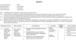 80%(5)80% found this document useful (5 votes). 25 Download Contoh Silabus Matematika Kelas Viii 2020 2021 Gif