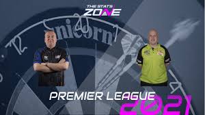 Nathan aspinall will take part in his second straight premier league darts event. 2021 Unibet Premier League Darts Glen Durrant Vs Michael Van Gerwen Preview Prediction The Stats Zone