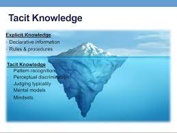 This is how your website will look if you add just this code to your html: Means Of Transferring Tacit Knowledge Into Explicit Knowledge Outfluent