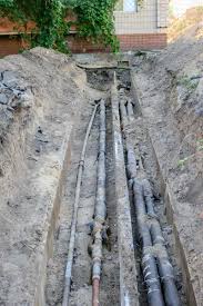 Main water line repairs & replacements in connecticut. Water Line Replacement Installation Portland Or