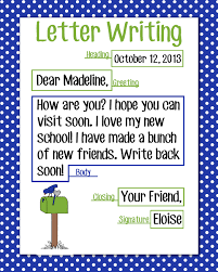 Letter Writing Anchor Chart 16x20 Writing Anchor Charts