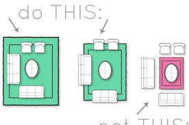 These Diagrams Are Everything You Need To Decorate Your Home Living Room Rug Size Rug Placement Rug Size Guide