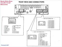 Click on document 1985 nissan 300zx z31 wiring diagram manual.pdf to start downloading. Nissan 300zx Stereo Wire Diagram Diagram Design Sources Circuit White Circuit White Nius Icbosa It