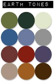 Warm Or Cool? How To Determine Your Undertone - The Beauty Minimalist