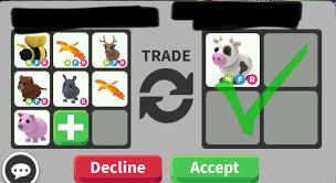 Adopt Me: How Much Is Ride Cow Worth - Player Assist | Game Guides &  Walkthroughs