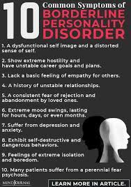 Bpd 10 Common Symptoms Of Borderline Personality Disorder In 2021 Personality Disorder Borderline Personality Disorder Bpd