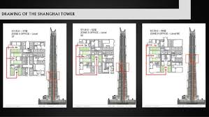 Architecture concept drawings architecture graphics architecture plan office building plans shanghai tower office floor plan civil construction. Shanghai Tower