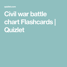 Civil War Battle Chart Flashcards Quizlet Charting For Nurses Cardiac Rhythms Cardiac