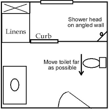 Pin On Cleaning Tips Bathroom Ideas