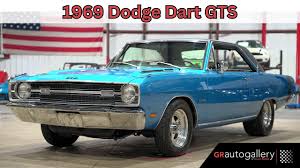 Image result for Light Blue 1969 Dart