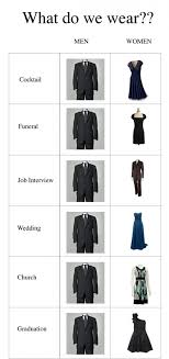 Men And Women What Do We Wear Men Vs Women Fashion How To Wear
