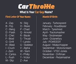 Maybe you would like to learn more about one of these? What Is Your Car Guy Name