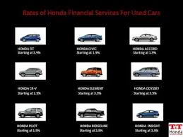We did not find results for: Tandthonda Honda Financial Services Honda Used Cars Youtube