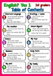 Pin By Janine Mihailescu On Raduenglish English Worksheets For Kids English Teaching Resources English Lessons For Kids