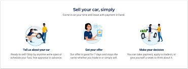 How long it takes to get urine drug test results can vary from testing company to testing company. Carmax Digital Innovation And Transformation