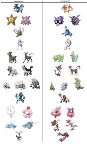 pokemon x y exclusives x post r pokemon gaming