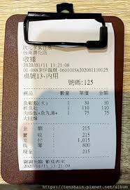 名站推薦 tips：2021年6月24日 已更新失效連結 total 13 ». å°å—å¸‚å–„åŒ–å€ç¾Žé£ŸæŽ¨è–¦ç‹€å…ƒæŽè™±ç›®é­šå°ˆé–€åº— å°å—ç¾Žé£Ÿ ç‹€å…ƒæŽè™±ç›®é­šå°ˆé–€åº—å–„åŒ–åº— åœ¨åœ°äººå¯ä»¥åƒçœ‹çœ‹ Walkerland Taipeiwalker Japanwalker Walkerland