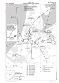 Aip Netherlands Ad 2 Eham Sid 24