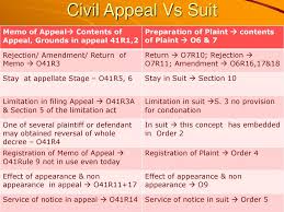 The california rules of court were reorganized and renumbered to improve their format and usability, effective january 1, 2007. Discussion On Role Power Of First Appellate Court Under Cpc Ppt Download