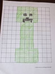 A Simple Minecraft Math Activity Perimeter And Area Play Eat Grow Math Activities Math Activities