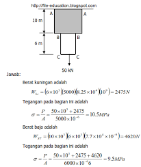 Kawat piano dari baja panjangnya 1,6 m dengan diameter 0,2 cm dan modulus young 2 x 1011 n/m2. Http Alsensalo Blogspot Com 2011 10 Contoh Soal Dan Pembahasan Tegangan Html