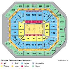 Smith Center Seating Chart Rows Fromthesix