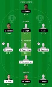 Subscribe channel follow telegram telegram link guys contact adim of the channel for prime видео vfb vs sce dream 11 jackpot match канала dream11 fantasy. Ksv Vs Vfb Dream11 Prediction Player Stats Scorecard Team Of Today Match Fancode Ecs T10 Kiel Sports Fantasy
