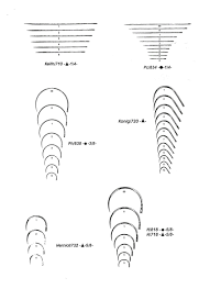 surgeon suture needles