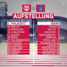 Fifa 21 former/current rb salzburg. Fc Red Bull Salzburg On Twitter Unser Heutiger Kader Im Testspiel Gegen Blau Weiss Linz 15 00 Uhr Live Auf Https T Co Qo9uyblesl Rbsbwl