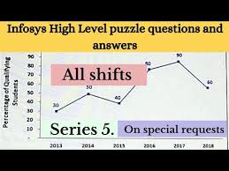 Virus cases, deaths rising across globe again, who states. Government Crossword Answers Suggested Addresses For Scholarship Details Scholarshipy