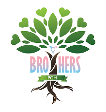 Possible pgh meaning as an acronym, abbreviation, shorthand or slang term vary from category to. Sisters Pgh