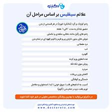 عکس بیماری سفلیس در زنان+بهترین دارو برای درمان سفلیس