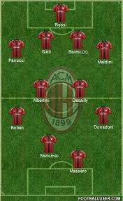 Select from premium ac milan 1996 of the highest quality. Capello S Milan 1991 1996 Classicocalcio