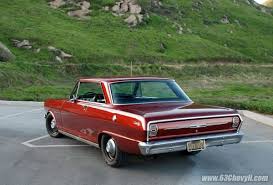Image result for Riverside Red 1963 Nova