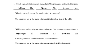 Here there is a form to fill. September 14 2017 Complete Warm Up Activity Puzzle Side Only Other Side Is For Notes Last Chance To Turn In Sub Packet Element Builder Gizmo And Or Ppt Download