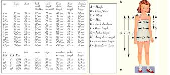 Doll Cake Clothing Size Chart Sizes Cheat Sheet With