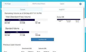 12 Best Software To Monitor Internet Usage On Windows 10